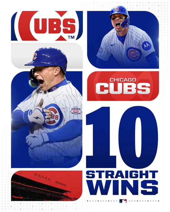 Chicago Cubs: 10 straight wins
Pictured: Cutouts of Pete Crow-Armstrong and Seiya Suzuki celebrating in various action poses. They wear home white Cubs uniforms with blue and red lettering.