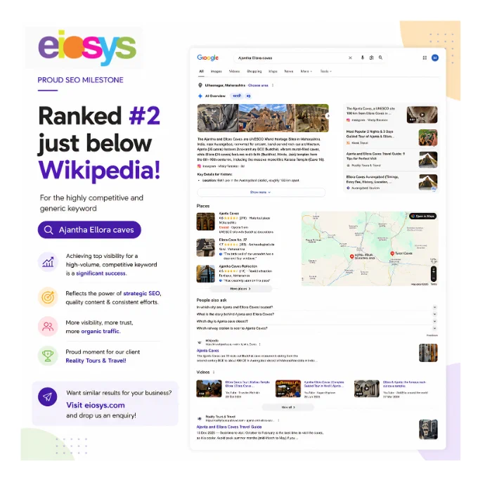 A mockup of a Google search page showing Reality Tours & Travel as a top organic result.
