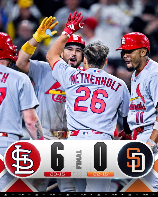 Final Score Graphic
Cardinals 6 (23-15) vs. Padres 0 (22-16)
Pictured: JJ Wetherholt and teammates celebrate at home plate after four runs score. They wear road gray Cardinals uniforms.