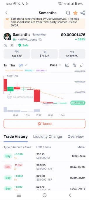 $Samantha