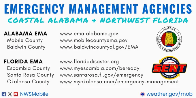 Graphic lists the local emergency management agencies (EMAs) serving coastal Alabama and northwest Florida alongside the state EMA logos for Alabama and Florida. The county EMA information listed is for Mobile and Baldwin Counties in coastal Alabama with Escambia, Santa Rosa, and Okaloosa Counties in northwest Florida.
