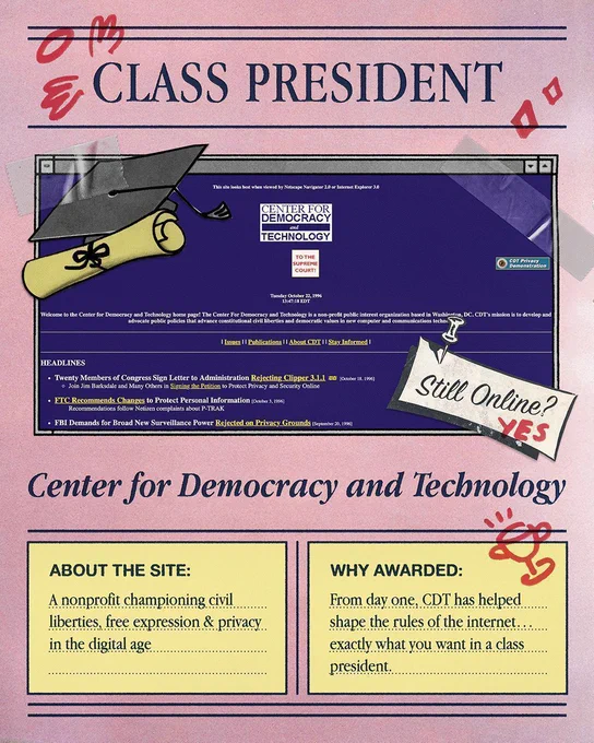 Yearbook-style page labeled “Class President” featuring a retro screenshot of the Center for Democracy and Technology website, decorated with a graduation cap, and doodles; caption notes the nonprofit’s role in advancing civil liberties, free expression, and privacy online.