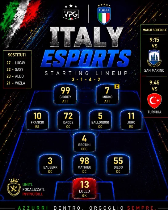 🌎 @OfficialVPG Pro Clubs World Cup - 11v11 FC26 
🏆 Group Stage

⚽️ 21:15 🆚 @VPGSanMarino 🇸🇲
⚽️ 21:45 🆚 @VPGTurkey 🇹🇷

🟣 twitch.tv/Miirko7x

👥 @VPGItaly XI 
@IT4_Alisson 
@Baueerrrx
@xMathieu98
@___xDiego___
@AleBroti
@RemindDadde
@InsideFrezeer 
@FrancioLF 
@Ju29r0_
@Giordy_El_Nino
@Mirko7x ©️

👥 @VPGItaly Subs
@LucaV2703 
@sasyyv 
@Alduccio_23 
@WizlaVll 

#FC26 #EAFC #WorldCup #ProClubs 🌎