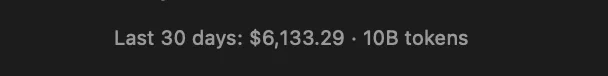 Last 30 days: $6,133.29 • 10B tokens