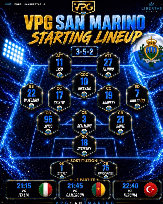 🌎 @OfficialVPG Pro Clubs World Cup - 11v11 FC26 
🏆 Group Stage

⚽️ 21:15 🆚 @VPGItaly 🇮🇹
⚽️ 21:45 🆚 #CameroonEsports 🇨🇲
⚽️ 22:40 🆚 @VPGTurkey 🇹🇷

🟣 twitch.tv/giuliox007

#FC26 #EAFC #WorldCup #ProClubs 🌎