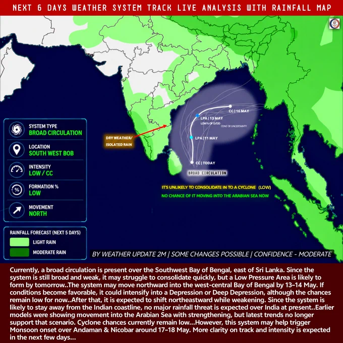 By Weather Update 2M Unofficial