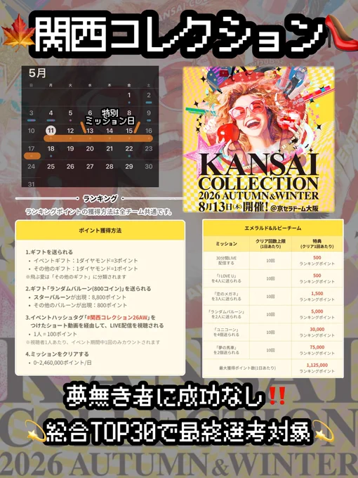 チーム未定のため、ミッション個数は仮です