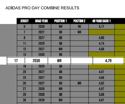 Luke Maurino 4.79s - 40 yard 2026-04-19