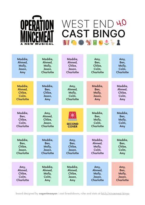 Operation Mincemeat West End Cast Bingo 4.0