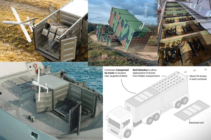https://www.armyrecognition.com/news/army-news/2026/u-s-explores-autonomous-drone-containers-to-enable-persistent-swarm-warfare-from-dispersed-positions
