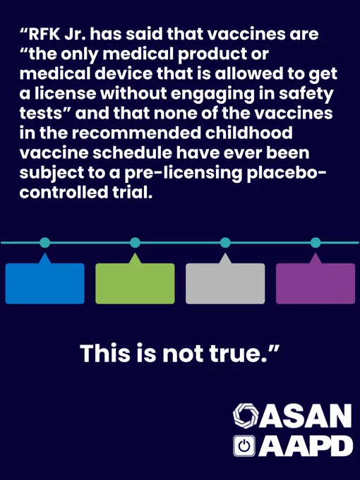 Quote debunking RFK Jr.'s claim that vaccines lack safety tests and placebo-controlled trials in childhood schedules.