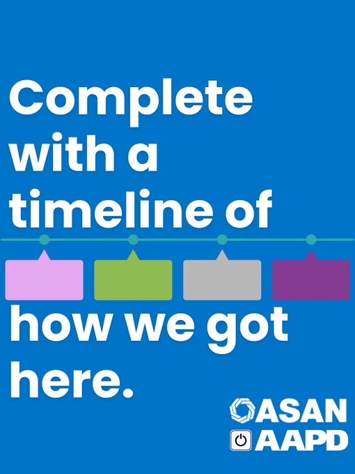 Graphic with text 'Complete with a timeline of how we got here' on blue background and colored timeline blocks above.