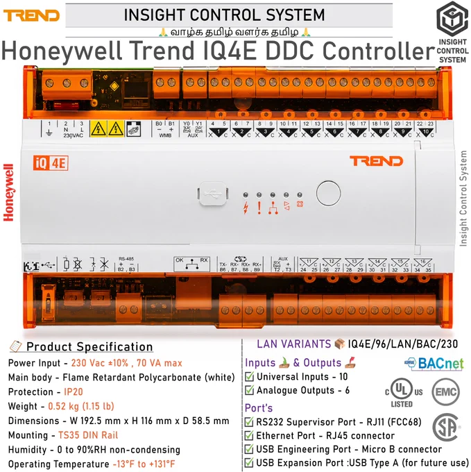 The IQ4E controller has 10 universal inputs and 6 analogue voltage outputs and is expandable up to 192 points (depending on the controller variant) by adding I/O modules. This flexibility makes it suitable for a broad range of applications.

🔹I/O bus length up to 300 m (328 yards),
🔹Ethernet 10/100 Mbps main network with TCP/IP protocol,
🔹Trend current loop LAN option,
🔹Embedded XML Web Services as standard,
🔹BACnet over IP (certified BACnet Building Controller (B-BC)),
🔹Wallbus for connection of room displays,
🔹RS232 and USB local supervisor/engineering ports,
🔹Automatic time synchronisation and daylight saving via SNTP,
🔹DIN rail mounting, DIN 19 size 2 standard enclosure,
🔹Optional interfacing to Serial/IP MODBUS, and M-Bus devices.
🔹230 Vac, 24 Vac or 48 Vdc input power supply options,