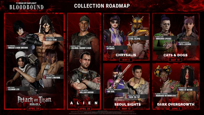 The Bloodbound collection roadmap, from April 28th to June 2nd.