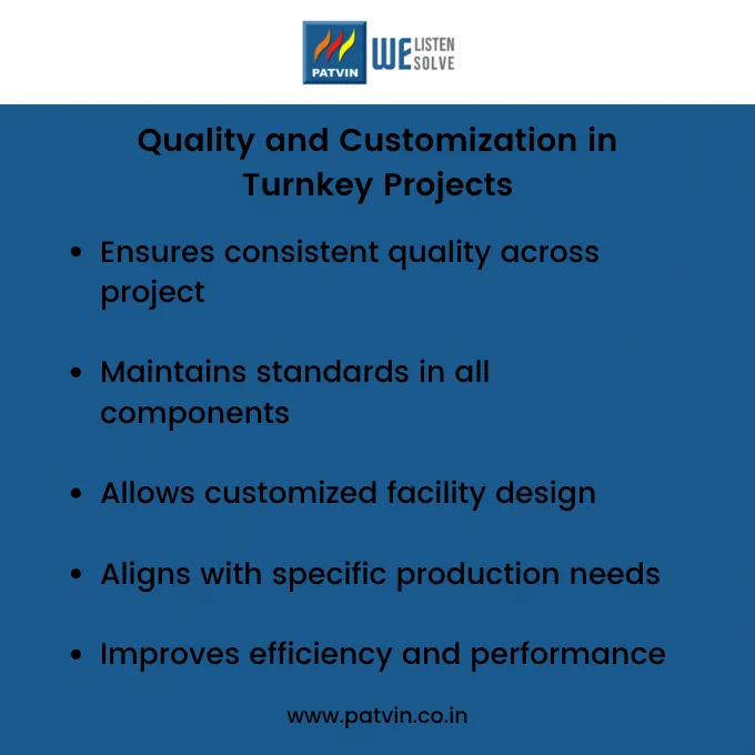 Graphic explaining benefits of turnkey projects including consistent quality, standard compliance, customized design, and improved efficiency.