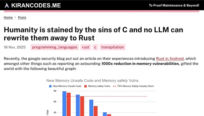 Screenshot of a blog post I've written with the title Humanity is stained by the sins of C and no LLM can rewrite them away to Rust