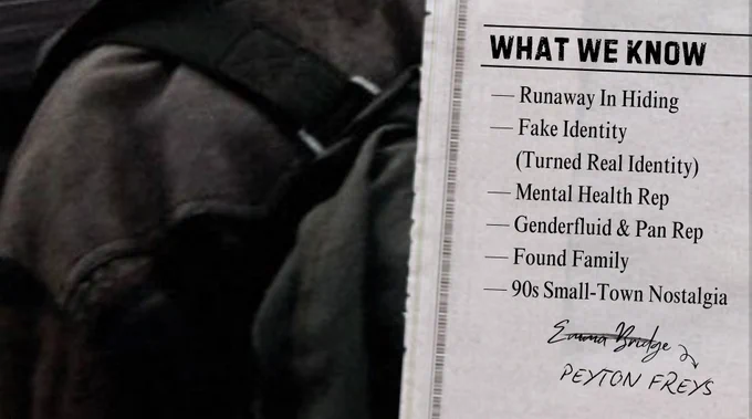What we know:
-Runaway in Hiding
-Fake Identity (turned real identity)
-Mental Health Rep
-Genderfluid and Pan Rep
-Found Family
-90s Small-Town Nostalgia 
At the bottom, the name Emma Bridge is crossed out and replaced with Peyton Freys