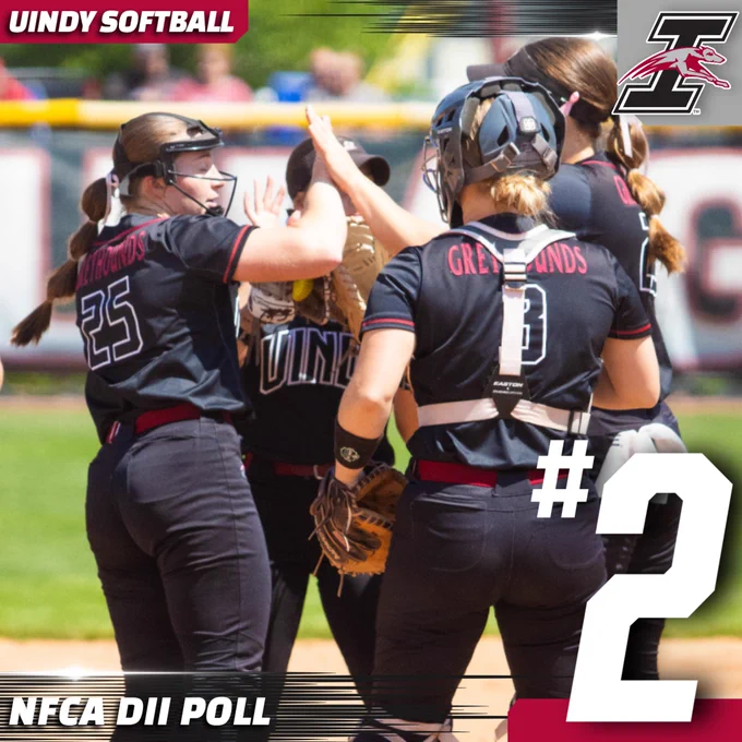 A graphic promoting UIndy softball's number two ranking in the NFCA Division II Poll.