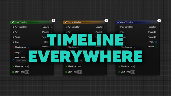 Timeline Everywhere Cover