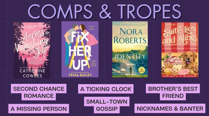 Comps and Tropes: Book covers of ACROSS A VANISHING SKY by Catherine Cowles, FIX HER UP by Tessa Bailey, IDENTITY by Nora Roberts and SUITE LIES AND ALIBIS by Kristy Dixon. Tropes mentioned are second chance romance, brother’s best friend, a ticking clock, a missing person, nicknames and banter and small town gossip. 