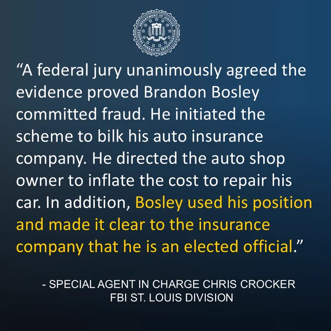 “A federal jury unanimously agreed the evidence proved Brandon Bosley committed fraud. He initiated the scheme to bilk his auto insurance company. He directed the auto shop owner to inflate the cost to repair his car,” said Special Agent in Charge Chris Crocker of the FBI St. Louis Division. “In addition, Bosley used his position and made it clear to the insurance company that he is an elected official.”