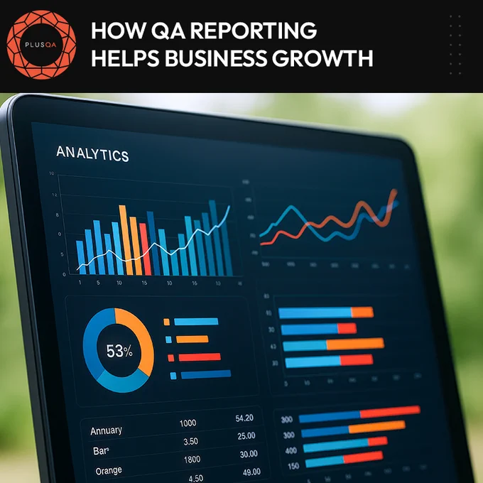 A tablet displaying various graphs on an analytics dashboard.