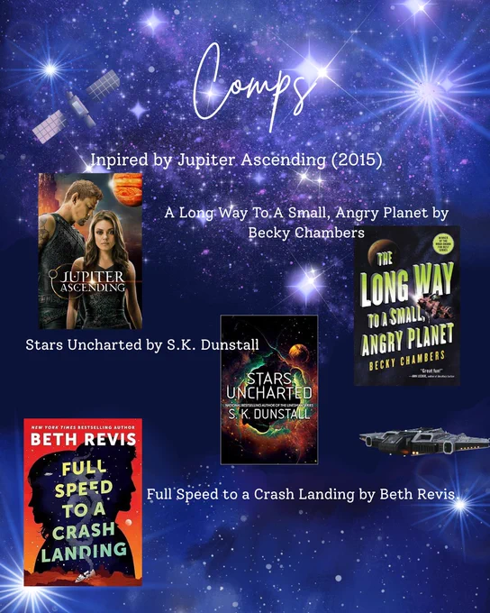 Comparison titles and covers
