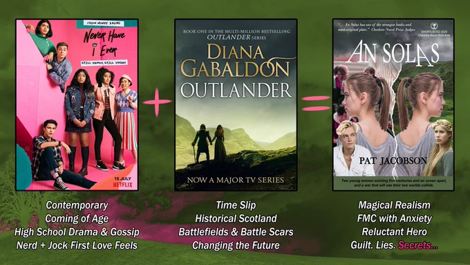 An image of the tv show poster, 'Never Have I Ever', with a plus sign to the right of it, then a book cover for Diana Gabaldon's 'Outlander', with an equal sign to the right of it, and a book cover I created for my own novel, 'An Solas'. 
The Never Have I ever poster shows an image of school students sitting or leaning against a pink staircase, and beneath the poster is the text: Contemporary; Coming of Age; High School Drama and Gossip; Nerd plus Jock First Love Feels.
The Outlander book shows a man and woman in historical Scottish attire, overlooking green hills, and below the book cover is the text: Time Slip; Historical Scotland; Battlefields and Battle Scars; Changing the Future.
The An Solas book shows a mirror image of a teenage girl in a grey t-shirt and her brown hair in a ponytail, separated by a bolt of lightning. One side shows students on stairs behind her, the other green hills. Text below reads: Magical Realism; FMC With Anxiety; Reluctant Hero; Guilt, Lies, Secrets.