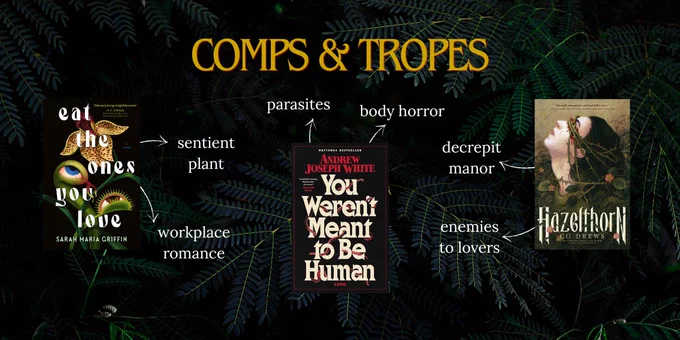 Comps and tropes: Eat the Ones You Love by Sarah Maria Griffin, with tropes of sentient plant and workplace romance; You Weren't Meant to Be Human by Andrew Joseph White, with tropes of parasites and body horror; Hazelthorn by C.G. Drews, with tropes of decrepit manor and enemies to lovers.