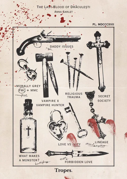 The image resembles a page from a book, yellowed with age and splattered with blood. Visible are vectors of a gun, a crucifix, large nails, a hammer and a stake, spiked chains, a bottle of holy water, a heart-shaped lock and its key, a rosary, and a blade.

The text reads:
Tropes
Daddy issues
Morally grey fmc   mmc
Vampire x vampire hunter
Religious trauma
Secret society
What makes a monster?
Love versus duty
Lineage
Forbidden love

Some of the text is underlined to make it look like the page was annotated by someone.