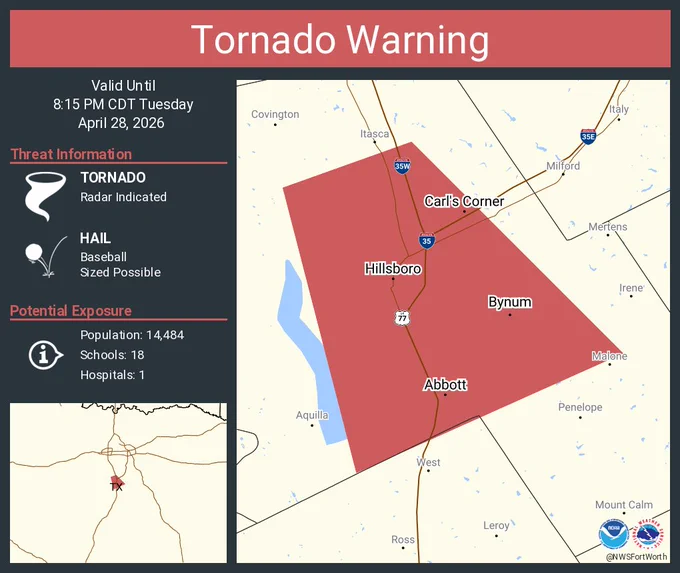 This graphic displays a tornado warning plotted on a map. The warning is in effect until 8:15 PM CDT. The warning includes Hillsboro TX, Abbott TX and Bynum TX.  This warning is for Central Hill County in central Texas. The threats associated with this warning are a radar indicated tornado and baseball sized hail. There are 14,484 people in the warning along with 18 schools and 1 hospital.