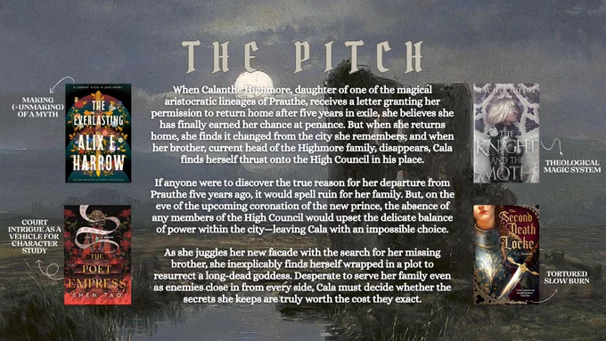COMPS: The Everlasting, The Poet Empress, The Knight and the Moth, The Second Death of Locke

description of the pitch