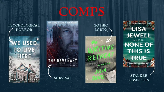 COMPS Psychological Horror - We Used to Live Here, The Revenant - survival, Gothic LGBTQ - The Writing Retreat, None of this is True - Stalker obsession