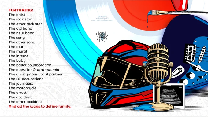 Borrowed Bandana agent's guide featuring illustrations of a motorcycle helmet, a microphone, an electric guitar, and a paintbrush clustered near a list of the manuscripts topics.