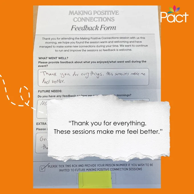 Photograph of a Making Positive Connections feedback form. A white torn‑paper overlay highlights the quote: “Thank you for everything. These sessions make me feel better.” The form includes handwritten feedback beneath, framed by an orange border with the Pact logo in the top right corner.