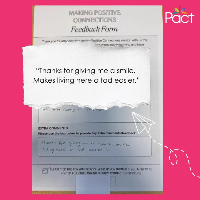 Photograph of a Making Positive Connections feedback form with a white torn‑paper overlay in the centre. The visible quote reads: “Thanks for giving me a smile. Makes living here a tad easier.” Handwritten comments are partially visible underneath, with a pink border and the Pact logo in the top right corner.