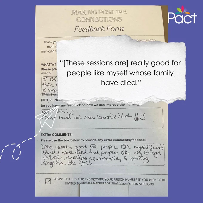 Photograph of a Making Positive Connections feedback form. Over the centre is a white torn‑paper style overlay displaying the quote: “These sessions are really good for people like myself whose family have died.” The background shows handwritten feedback boxes beneath, and a blue border with the Pact logo in the top right corner.