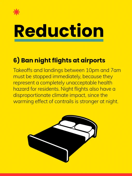 6) Ban night flights at airports: takeoffs and landings between 10pm and 7am must be stopped immediately, because they represent a completely unacceptable health hazard for residents. Night flights also have a disproportionate climate impact, since the warming effect of contrails is stronger at night.