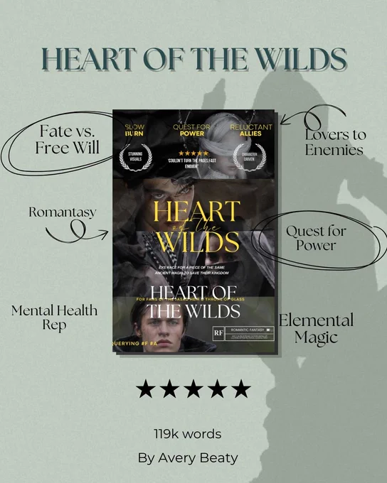 Heart of the Wilds Elements include fate vs free will lovers to enemies, Romantasy, quest for power, mental health rep, elemental power. 

119k words by Avery Beaty