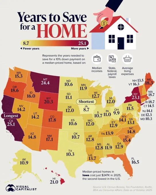 via: visual capitalist