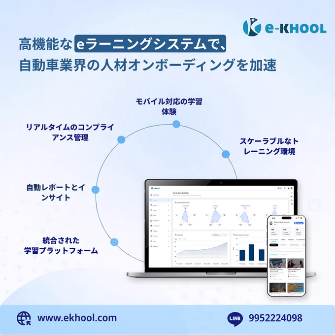 learning management software japan
