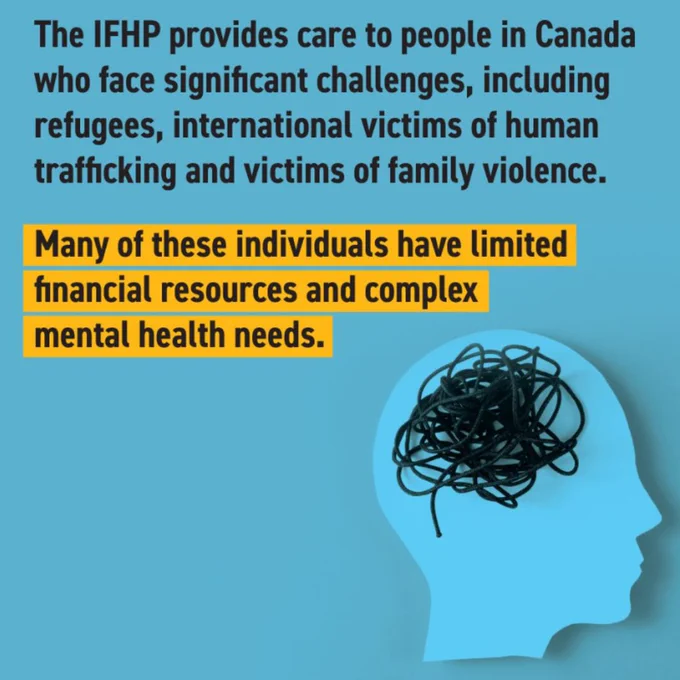 Text: The IFHP provides care to people in Canada who face significant challenges, including refugees, international victims of human trafficking and victims of family violence. Many of these individuals have limited financial resources and complex mental health needs.