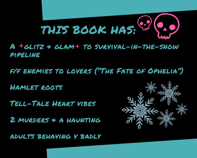 Image 2 has a black & neon blue background that reads: 


This Book Has: 

A glitz & glam to survival-in-the-snow pipeline

f/f enemies to lovers ("The Fate of Ophelia")

Hamlet roots

Tell-Tale Heart vibes

2 murders & a haunting

adults behaving badly


On the board are two neon pink skull graphics and several blue snowflakes.