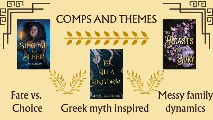 Three books describing the comparative titles
SING ME TO SLEEP
TO KILL A KINGDOM 
THE BEASTS WE BURY 