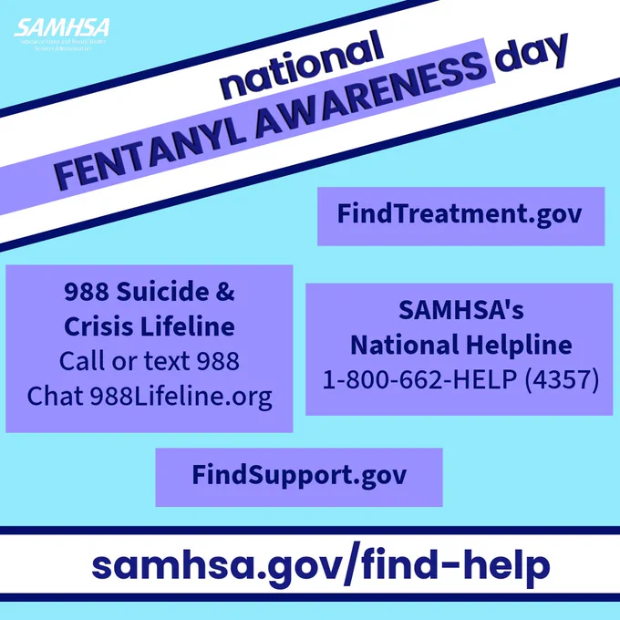 A graphic for National Fentanyl Awareness Day by SAMHSA. Includes resources: 988 Suicide & Crisis Lifeline, SAMHSA's National Helpline, and websites FindTreatment.gov and FindSupport.gov. Online help at samhsa.gov/find-help.