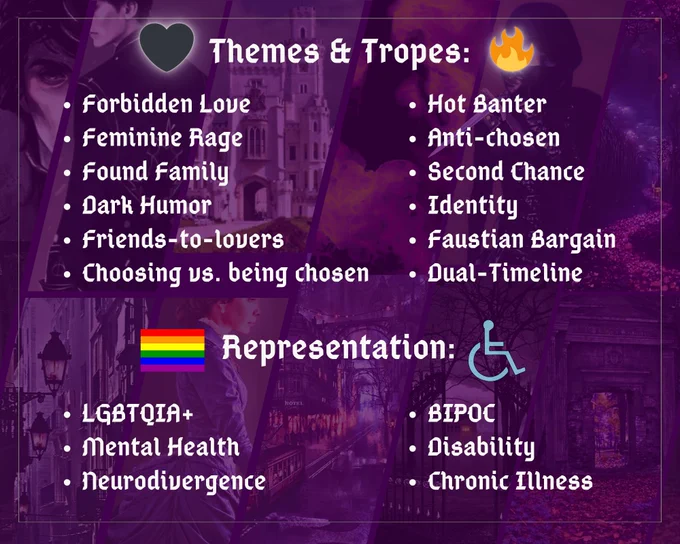 Themes & Tropes: 
- Forbidden Love	- Hot Banter
- Feminine Rage	- Anti-Chosen
- Found Family	- Second Chances
- Dark Humor		- Identity 
- Friends-to-lovers	- Faustian Bargain
- Choosing vs. being chosen 
- Dual-Timeline

Representation: 
- LGBTQIA  		- BIPOC 
- Mental Health 	- Disability
- Neurodivergence	- Chronic Illnes