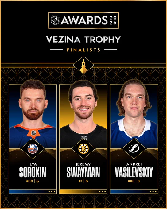 2026 NHL Awards logo. White and gold text reading, \u201CVezina Trophy Finalists\u201D. Below, players are shown with their photo, name, number, position, and team logo. \n\n\u201CIlya Sorokin, NYI, #30, G.\nJeremy Swayman, BOS, #1, G.\nAndrei Vasilevskiy, #88, G\".\n