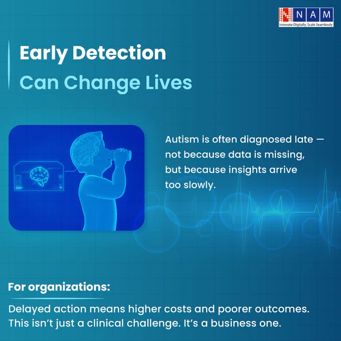 Early Detection