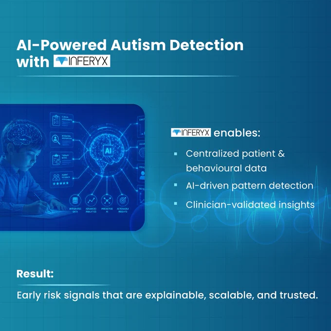 AI- Powered Autism detection