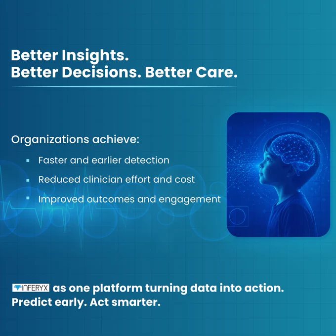 Better Insights 